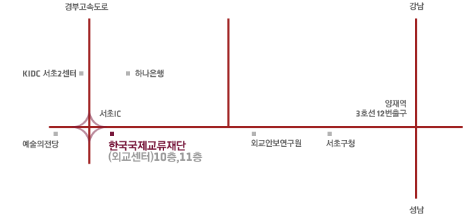 오시는 길 : 서울특별시 서초구 서초2동 1376-1 외교센터 11층 대회의실/ 3호선 양재역 12번 출구 (약 200M 전방)