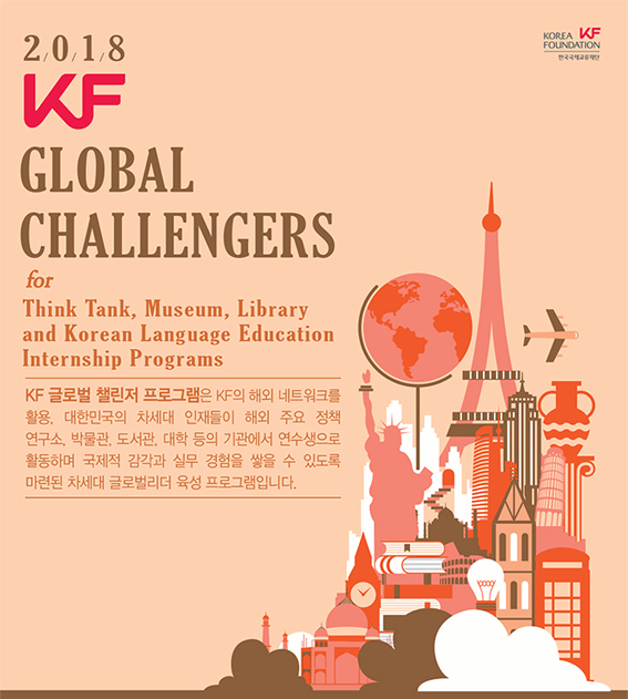 KF GLOBAL CHALLENGERS