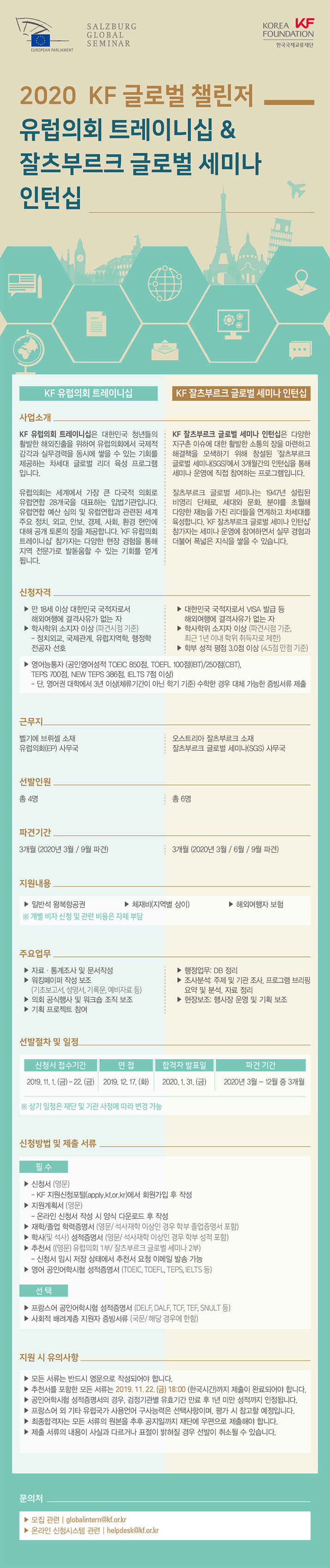 2020 KF 유럽의회 트레이니십 & 잘츠부르크 글로벌 세미나 인턴십 모집